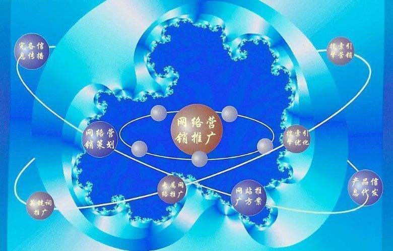 石拐新媒体运营企业需要掌握的网络推广技巧有哪些
